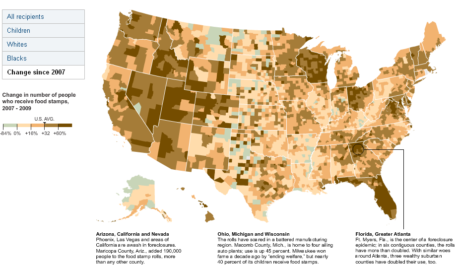 NYTimes_Foodstamps_Change